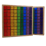 9 by 9 multiplication board with number tiles